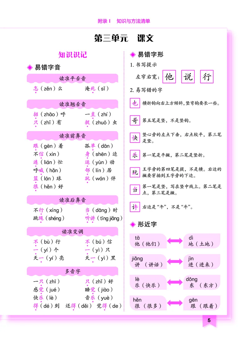 《黄冈小状元作业本》知识与方法清单-语文1年级下册（RJ）_一年级上下册资料_小学一年级学习资料-25年更新版_1-02、小学一年级语文下册_3-6-2-2、练习题、作业、专项、试卷_电子册类
