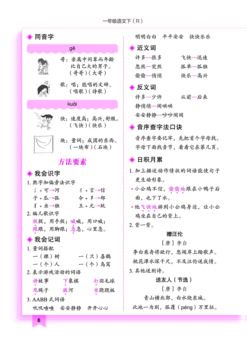 《黄冈小状元作业本》知识与方法清单-语文1年级下册（RJ）_一年级上下册资料_小学一年级学习资料-25年更新版_1-02、小学一年级语文下册_3-6-2-2、练习题、作业、专项、试卷_电子册类