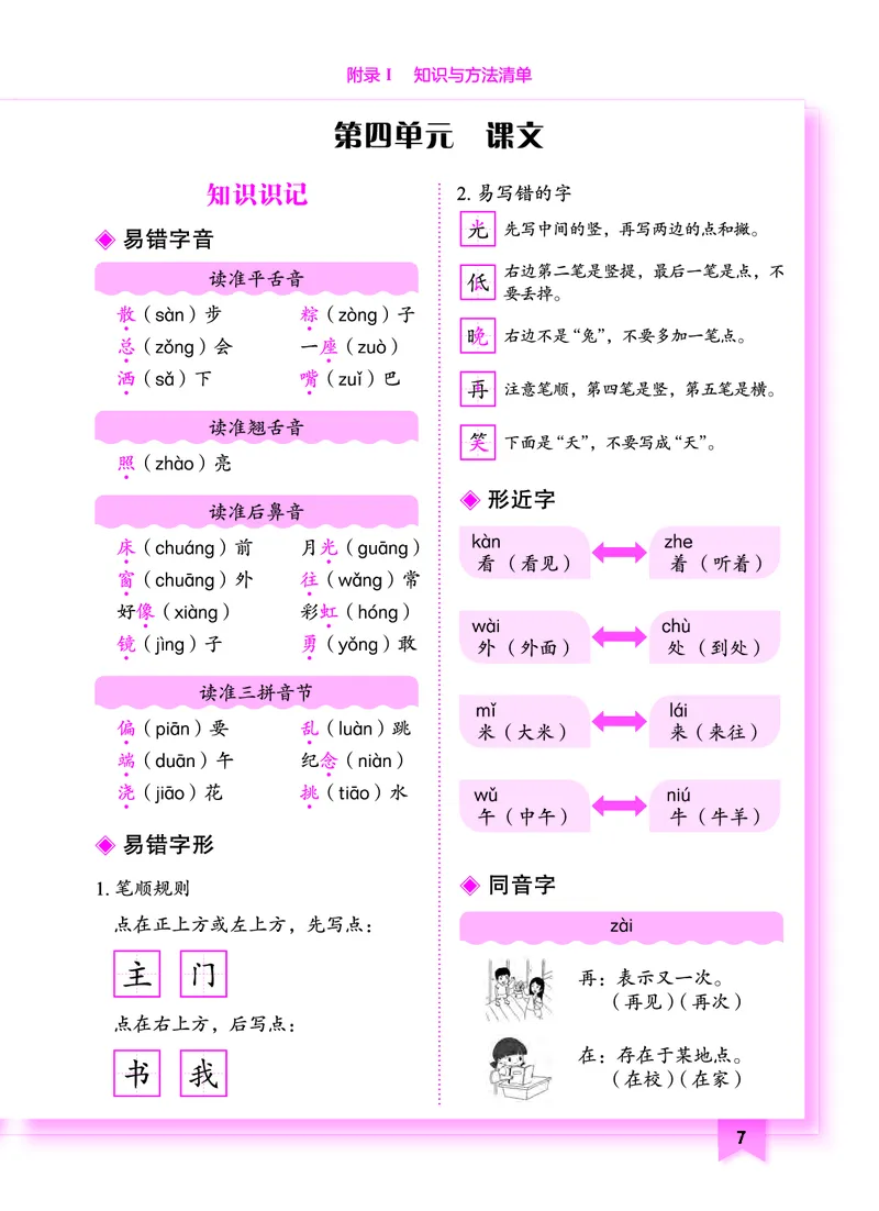 《黄冈小状元作业本》知识与方法清单-语文1年级下册（RJ）_一年级上下册资料_小学一年级学习资料-25年更新版_1-02、小学一年级语文下册_3-6-2-2、练习题、作业、专项、试卷_电子册类