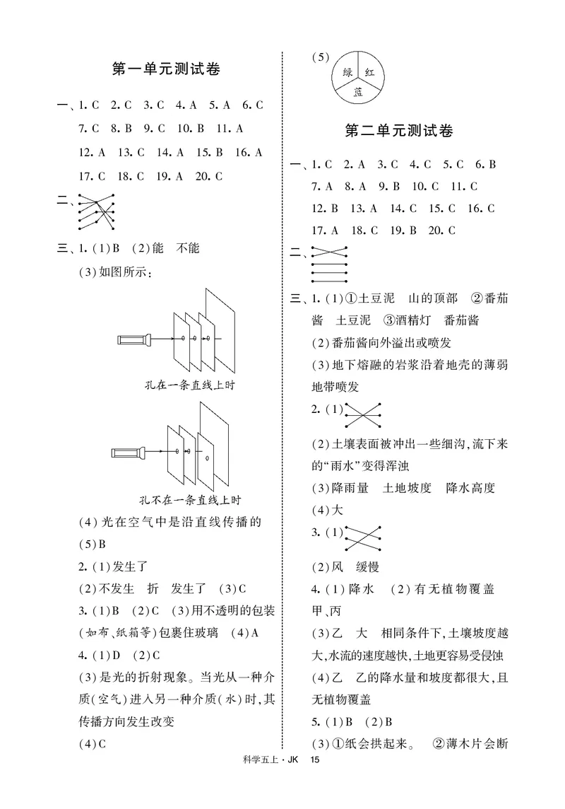五年级科学上册教科版25秋《4星学霸提高班》_25秋小学语数英习题试卷_科学_教科版小学科学[4星学霸提高班]