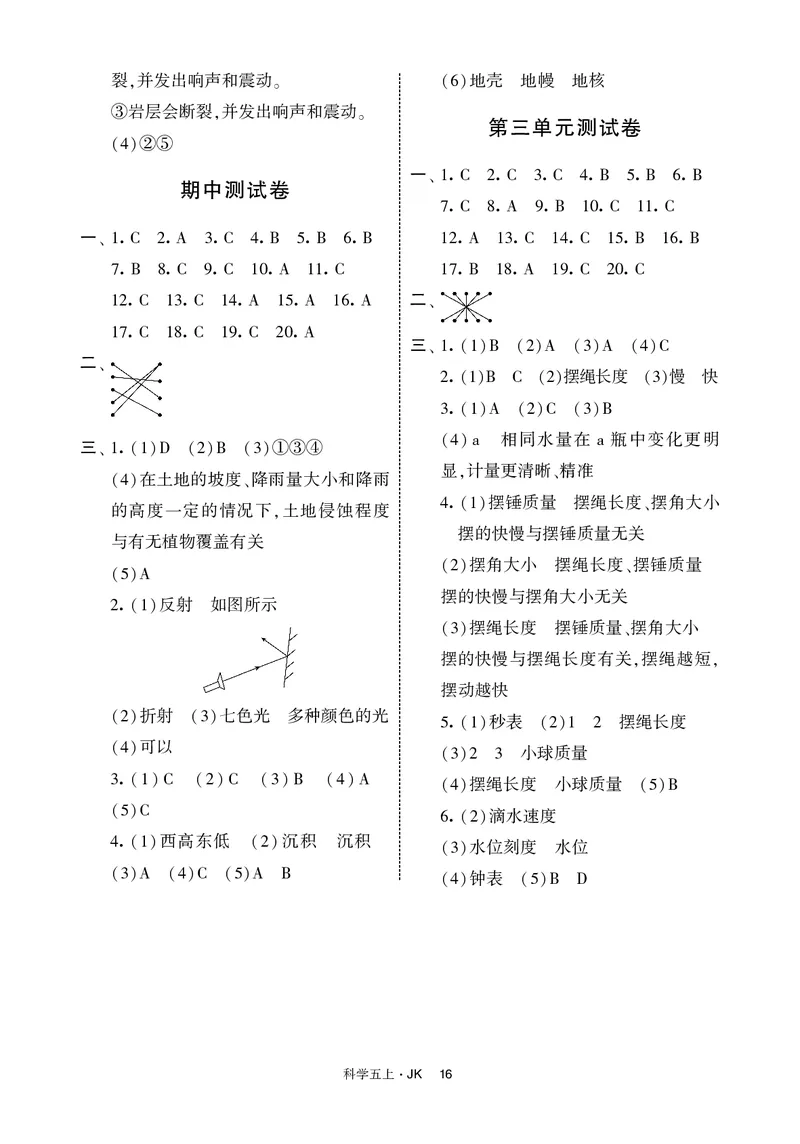 五年级科学上册教科版25秋《4星学霸提高班》_25秋小学语数英习题试卷_科学_教科版小学科学[4星学霸提高班]