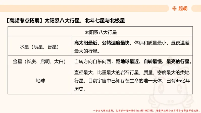 01.国考常识判断考题系统精讲1超哥ppt_2026考公资料_（05）超格_行测申论2025超格合集(行测&申论&政治理论)_常识2025超格常识判断全家桶（含政治理论冲刺）_01.超格讲常识判断考题