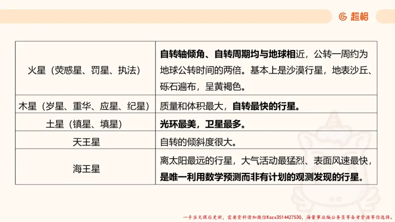 01.国考常识判断考题系统精讲1超哥ppt_2026考公资料_（05）超格_行测申论2025超格合集(行测&申论&政治理论)_常识2025超格常识判断全家桶（含政治理论冲刺）_01.超格讲常识判断考题