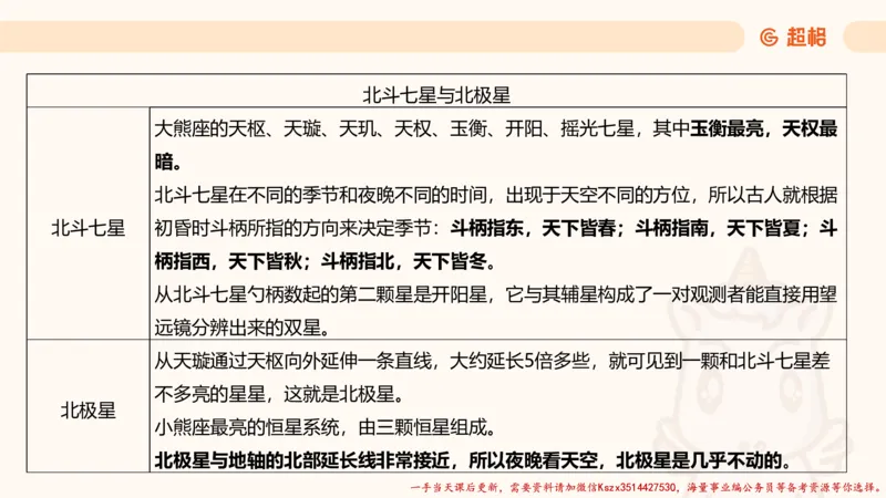 01.国考常识判断考题系统精讲1超哥ppt_2026考公资料_（05）超格_行测申论2025超格合集(行测&申论&政治理论)_常识2025超格常识判断全家桶（含政治理论冲刺）_01.超格讲常识判断考题