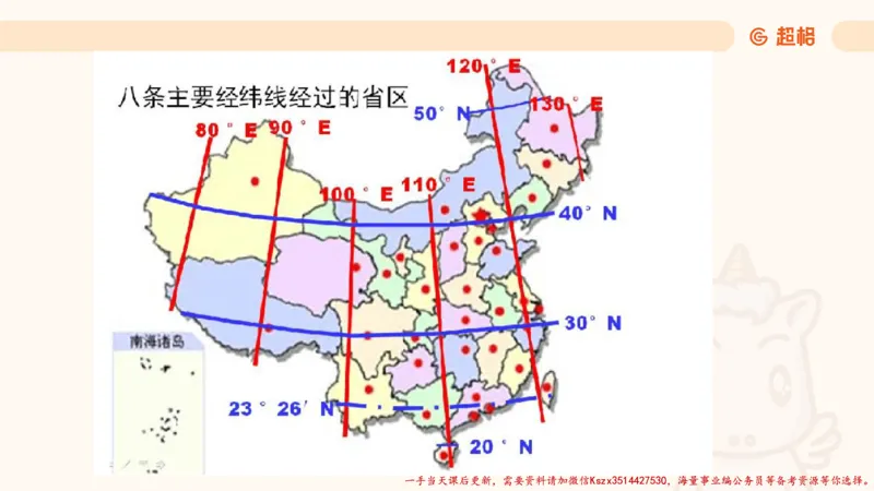 01.国考常识判断考题系统精讲1超哥ppt_2026考公资料_（05）超格_行测申论2025超格合集(行测&申论&政治理论)_常识2025超格常识判断全家桶（含政治理论冲刺）_01.超格讲常识判断考题