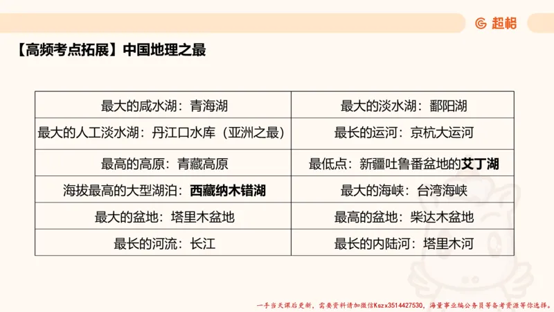 01.国考常识判断考题系统精讲1超哥ppt_2026考公资料_（05）超格_行测申论2025超格合集(行测&申论&政治理论)_常识2025超格常识判断全家桶（含政治理论冲刺）_01.超格讲常识判断考题