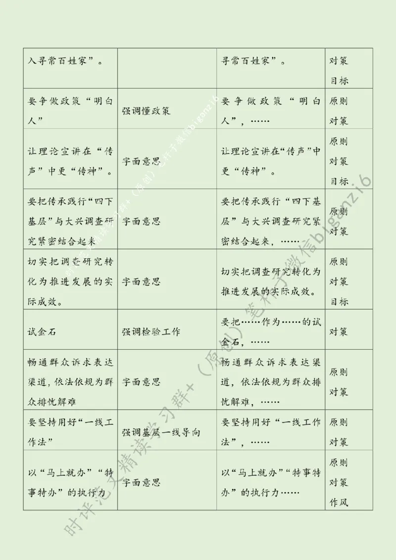 0122---标注绿-推动&ldquo;四下基层&rdquo;见行见效_2026考公资料_（57）申论材料_00、笔杆子晨读材料_2024笔杆子晨读_笔杆子1月时政