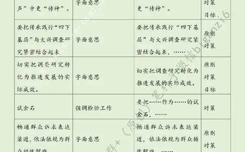 0122---标注绿-推动&ldquo;四下基层&rdquo;见行见效_2026考公资料_（57）申论材料_00、笔杆子晨读材料_2024笔杆子晨读_笔杆子1月时政