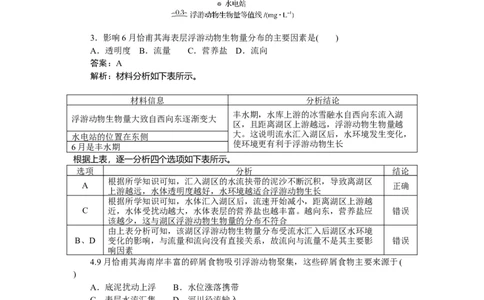 专练19_2025高中教辅（后续还会更新新习题试卷）_2025高中全科《微专题&middot;小练习》_2025高中全科《微专题小练习》_2025版&middot;微专题小练习&middot;地理