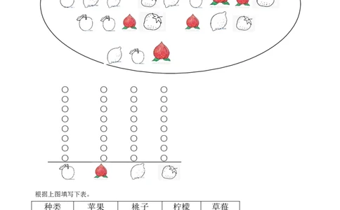 一年级下册分类与整理测试卷_一年级上下册资料_小学一年级学习资料-25年更新版_1-04、小学一年级数学下册_1-4-2、练习题、作业、试题、试卷_通用