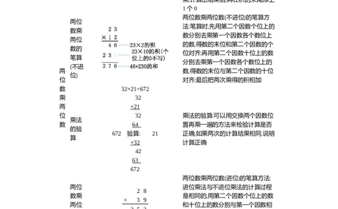小学三年级下册（三下）青岛版数学全册重点_三年级上下册资料_三年级上语数英上下册学习资料_3-8-4、小学三年级数学下册_青岛版_1、知识点总结