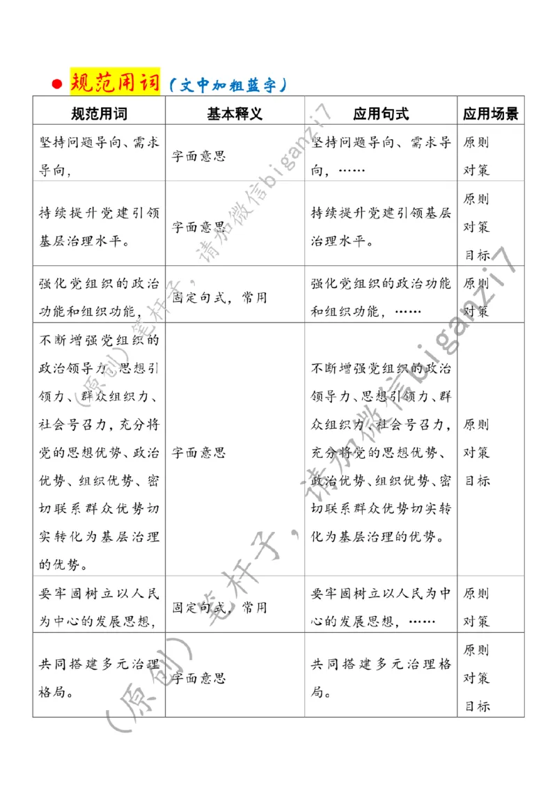 0115---标注白-微空间带来大治理公众号：上岸总站_2026考公资料_（57）申论材料_00、笔杆子晨读材料_2025笔杆子晨读_1月