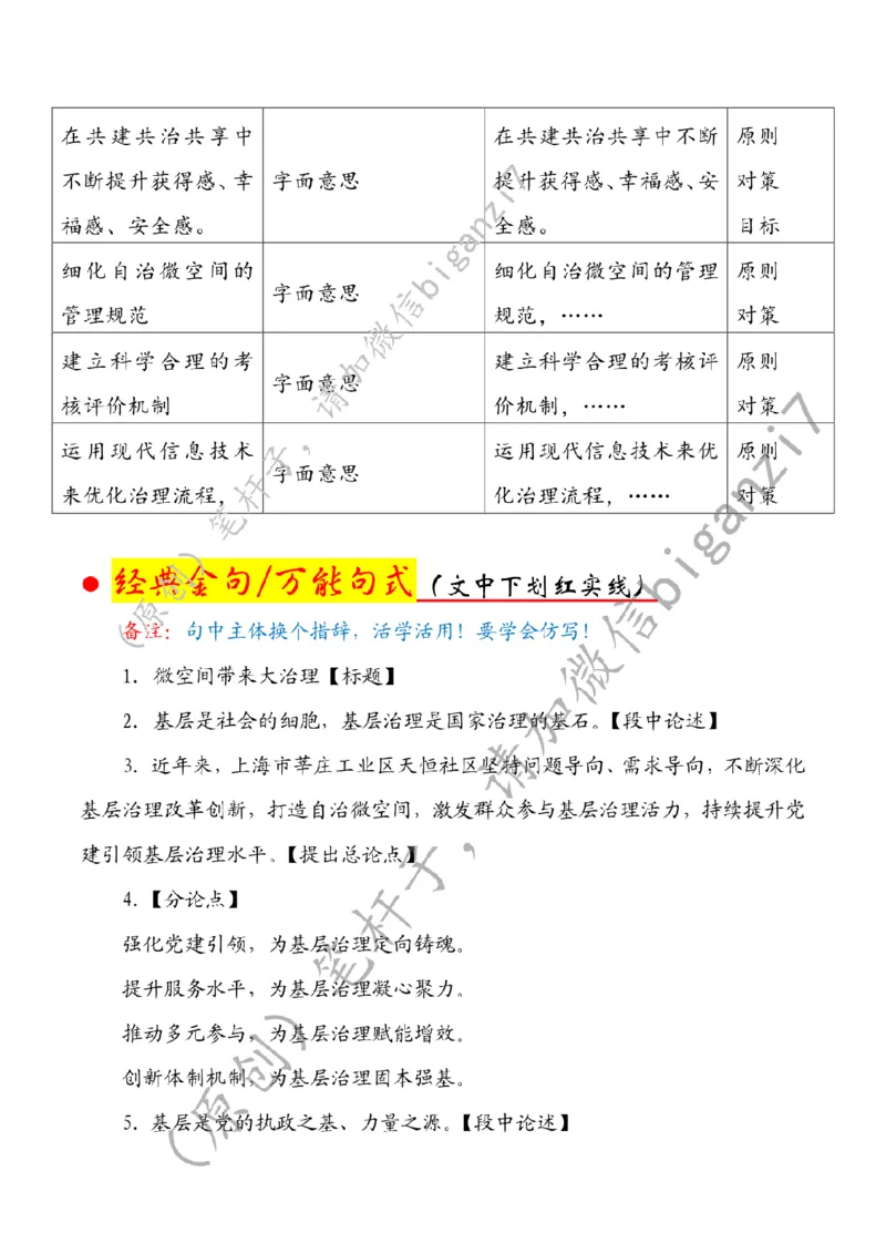 0115---标注白-微空间带来大治理公众号：上岸总站_2026考公资料_（57）申论材料_00、笔杆子晨读材料_2025笔杆子晨读_1月