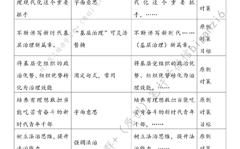0210---标注白-以基层治理现代化助推中国式现代化_2026考公资料_（57）申论材料_00、笔杆子晨读材料_2024笔杆子晨读_笔杆子2月时政_0210以基层治理现代化助推中国式现代化