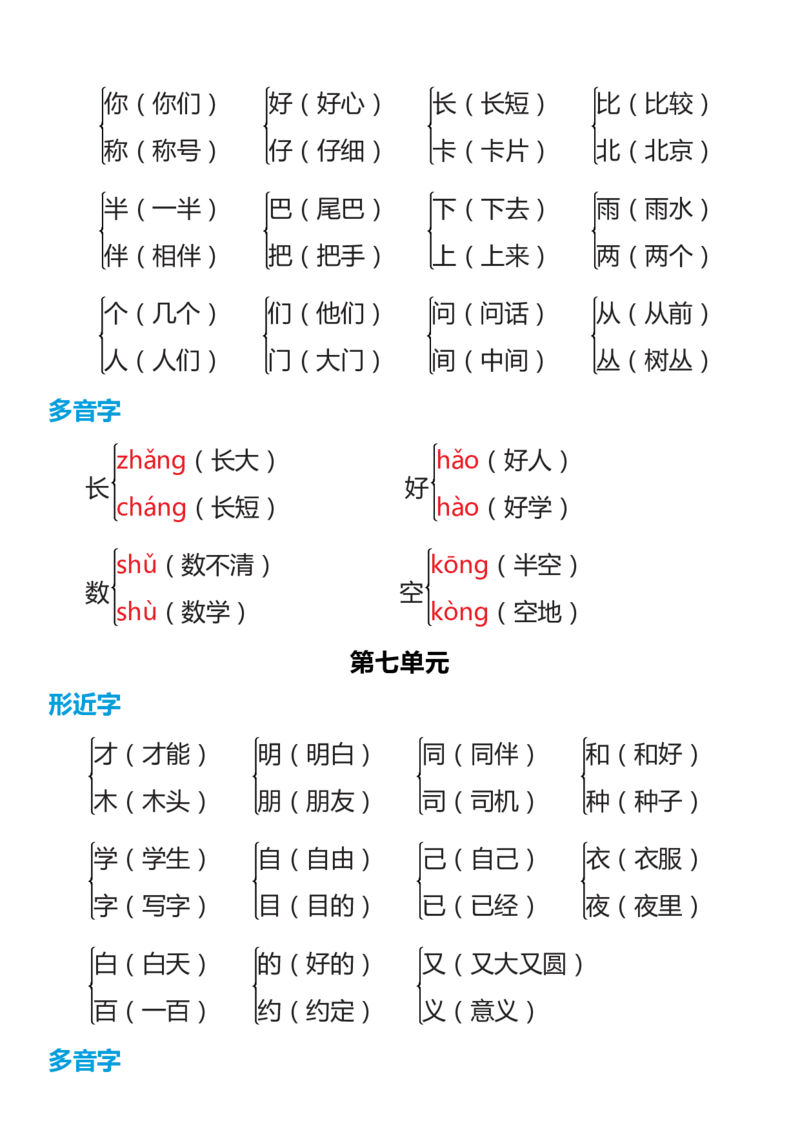 多音字+形近字组词汇总_一年级上下册资料_一年级上语数英上下册学习资料_3-6-1、小学一年级语文上册_统编、部编、人教（语文全国统一只有一个版）_1、知识点总结_专项-拼音生字