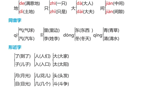 多音字+形近字组词汇总_一年级上下册资料_一年级上语数英上下册学习资料_3-6-1、小学一年级语文上册_统编、部编、人教（语文全国统一只有一个版）_1、知识点总结_专项-拼音生字
