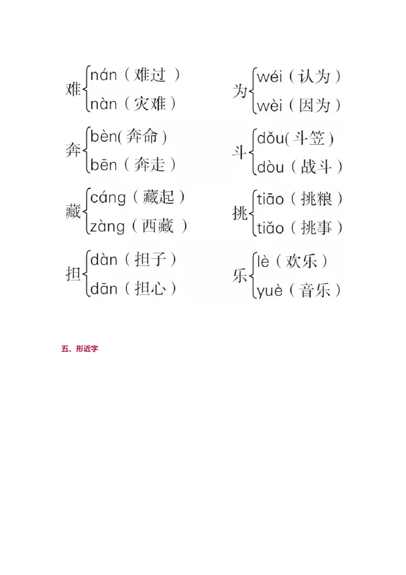 小学二年级上册-语文第六单元知识点_二年级上下册资料_小学二年级学习资料-25年更新版_2-01、小学二年级语文上册_2-1-1、复习、知识点、归纳汇总_小学二年级上册-语文单元知识点