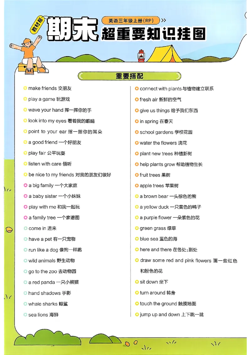 三年级英语人教PEP版上册25秋《教材帮》期末知识挂图_25秋小学语数英习题试卷_英语_人教版_25秋三年级上册英语人教PEP版《教材帮》（完整版）