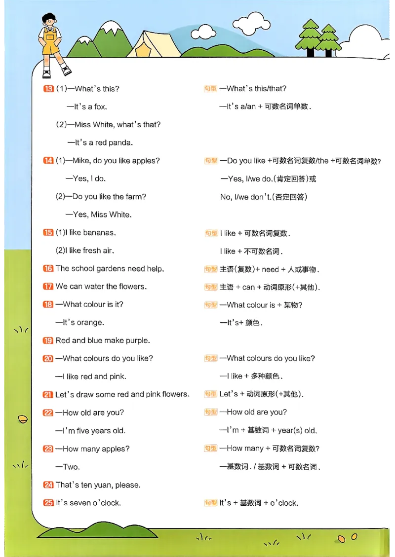 三年级英语人教PEP版上册25秋《教材帮》期末知识挂图_25秋小学语数英习题试卷_英语_人教版_25秋三年级上册英语人教PEP版《教材帮》（完整版）