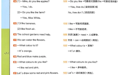 三年级英语人教PEP版上册25秋《教材帮》期末知识挂图_25秋小学语数英习题试卷_英语_人教版_25秋三年级上册英语人教PEP版《教材帮》（完整版）
