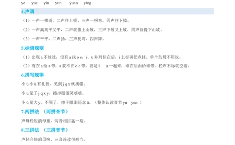 专题01拼音乐园-原卷版-2024年三年级语文暑假专项（统编版）_三年级上下册资料_小学三年级学习资料-25年更新版_3-12、寒暑假大礼包_暑假_2024年三年级语文暑假专项