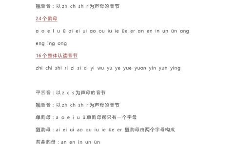 全部知识点汇总_一年级上下册资料_一年级上语数英上下册学习资料_3-6-1、小学一年级语文上册_统编、部编、人教（语文全国统一只有一个版）_1、知识点总结_期末总复习