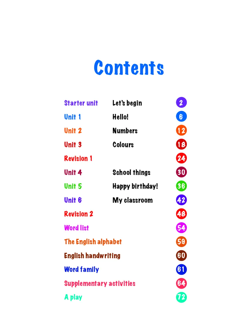 外研版英语（三年级起点）（主编：刘兆义）三年级上册PDF电子课本_三年级上下册资料_三年级上语数英上下册学习资料_3-8-5、小学三年级英语上册_外研版三起点_11、电子课本