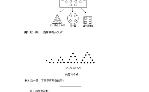 小学一年级上册数学奥数知识点讲解第4课《数一数一》试题附答案(1)_一年级上下册资料_3-2-1、小学奥数一年级_小学一年级上册数学奥数知识点讲解
