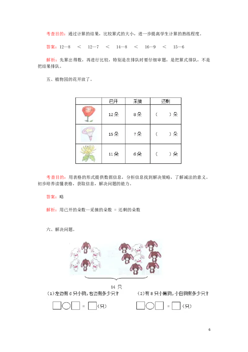 一年级下数学同步检测-20以内的退位减法2(含答案解析）-人教新课标_一年级上下册资料_一年级上语数英上下册学习资料_3-6-4、小学一年级数学下册_人教版_2、同步练习_第1套