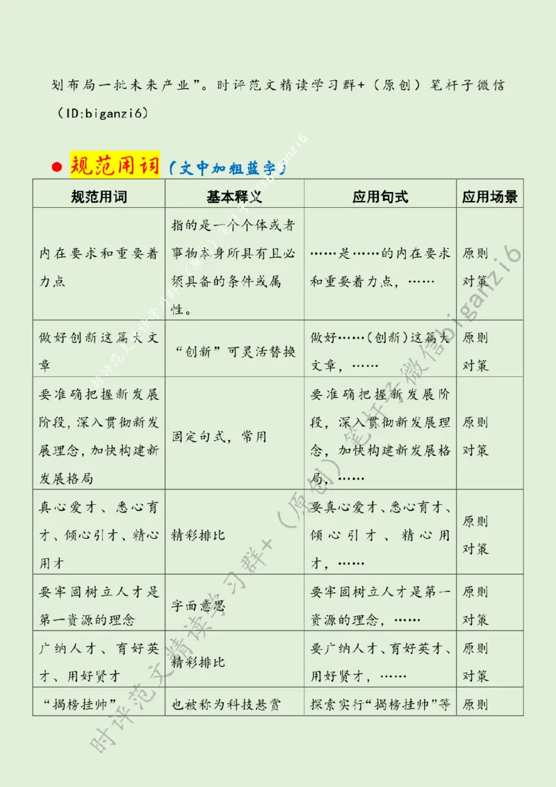 0203---标注绿-以新质生产力打造经济发展新优势_2026考公资料_（57）申论材料_00、笔杆子晨读材料_2024笔杆子晨读_笔杆子2月时政_0203以新质生产力打造经济发展新优势