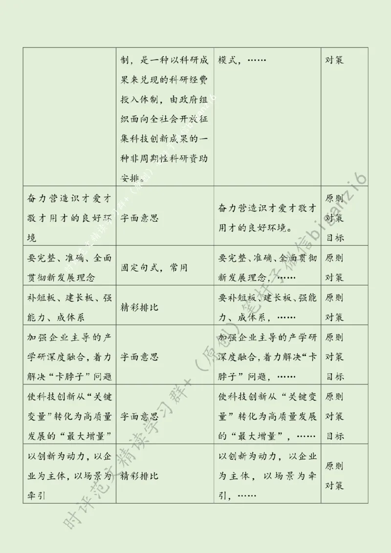 0203---标注绿-以新质生产力打造经济发展新优势_2026考公资料_（57）申论材料_00、笔杆子晨读材料_2024笔杆子晨读_笔杆子2月时政_0203以新质生产力打造经济发展新优势