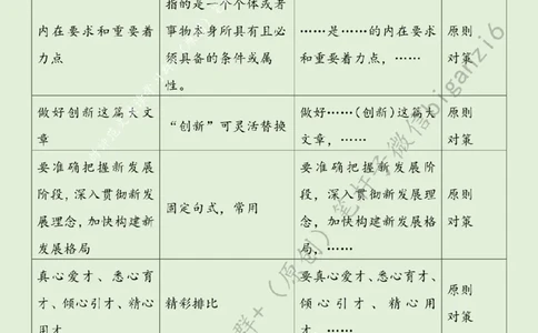 0203---标注绿-以新质生产力打造经济发展新优势_2026考公资料_（57）申论材料_00、笔杆子晨读材料_2024笔杆子晨读_笔杆子2月时政_0203以新质生产力打造经济发展新优势