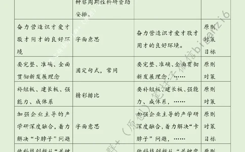 0203---标注绿-以新质生产力打造经济发展新优势_2026考公资料_（57）申论材料_00、笔杆子晨读材料_2024笔杆子晨读_笔杆子2月时政_0203以新质生产力打造经济发展新优势