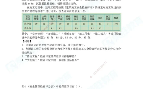 2025一建建筑实务破题电子版题目第516&mdash;607题_2026年一级建造师_2026年一建建筑_2025年一建建筑SVIP_03-习题精析✿实战特训✿模考通关_13-建筑《破题提升班》马跃双、李嘉欣RS_89
