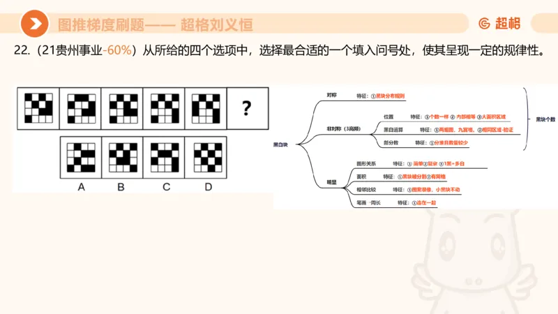 图推梯度刷题（二）_2026考公资料_超格合集_公考-夸夸刷2026超格行测+申论（五合一）夸夸刷刷题营_判断推理_图形推理_课件