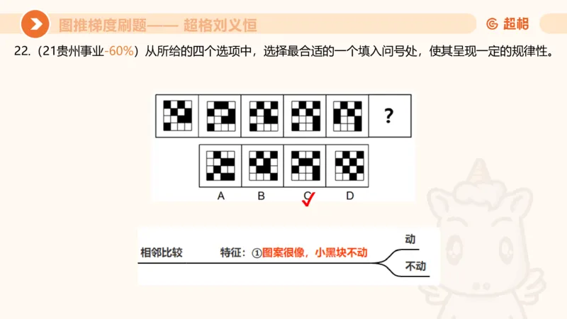 图推梯度刷题（二）_2026考公资料_超格合集_公考-夸夸刷2026超格行测+申论（五合一）夸夸刷刷题营_判断推理_图形推理_课件