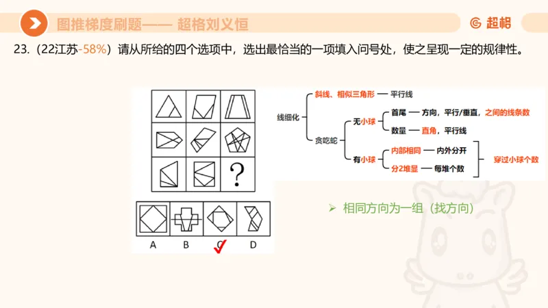 图推梯度刷题（二）_2026考公资料_超格合集_公考-夸夸刷2026超格行测+申论（五合一）夸夸刷刷题营_判断推理_图形推理_课件