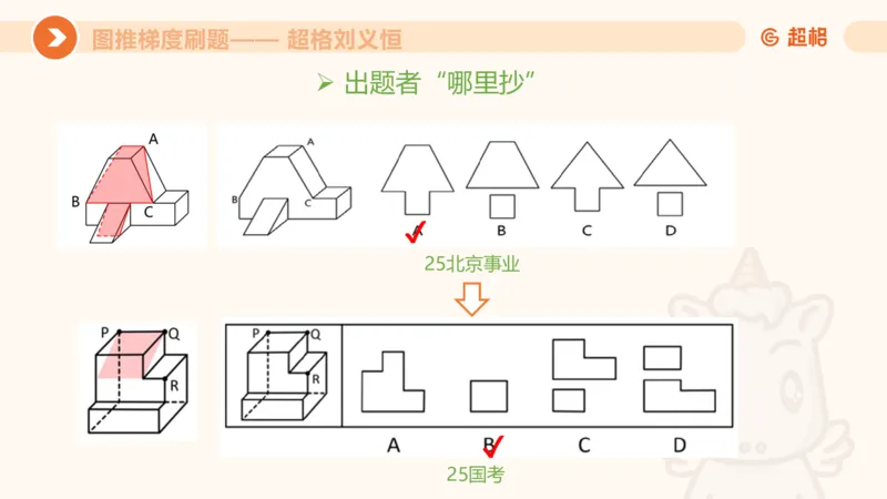 图推梯度刷题（二）_2026考公资料_超格合集_公考-夸夸刷2026超格行测+申论（五合一）夸夸刷刷题营_判断推理_图形推理_课件