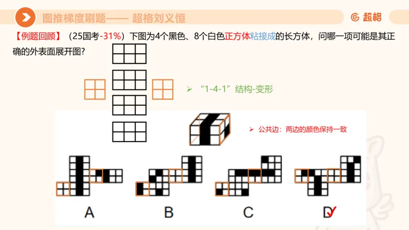 图推梯度刷题（二）_2026考公资料_超格合集_公考-夸夸刷2026超格行测+申论（五合一）夸夸刷刷题营_判断推理_图形推理_课件