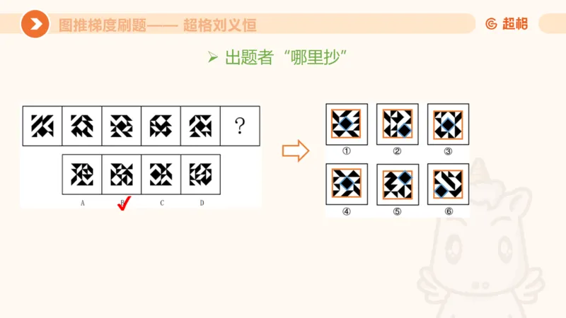 图推梯度刷题（二）_2026考公资料_超格合集_公考-夸夸刷2026超格行测+申论（五合一）夸夸刷刷题营_判断推理_图形推理_课件