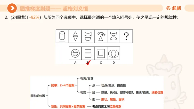 图推梯度刷题（二）_2026考公资料_超格合集_公考-夸夸刷2026超格行测+申论（五合一）夸夸刷刷题营_判断推理_图形推理_课件