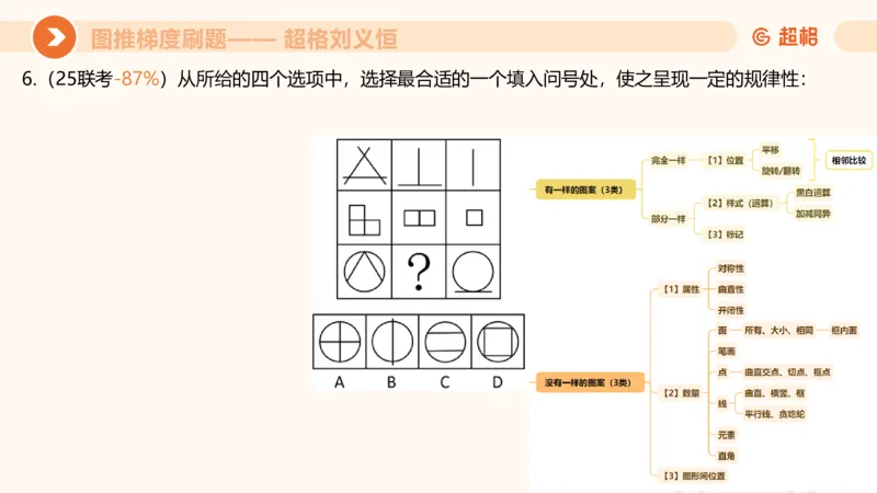 图推梯度刷题（二）_2026考公资料_超格合集_公考-夸夸刷2026超格行测+申论（五合一）夸夸刷刷题营_判断推理_图形推理_课件