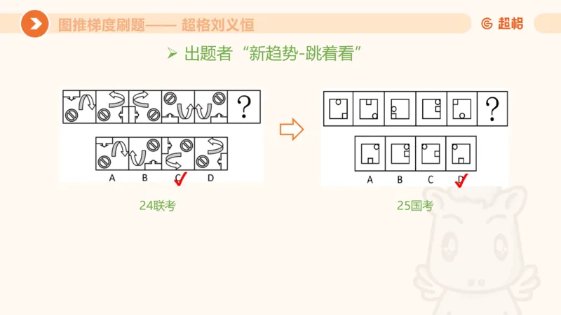 图推梯度刷题（二）_2026考公资料_超格合集_公考-夸夸刷2026超格行测+申论（五合一）夸夸刷刷题营_判断推理_图形推理_课件