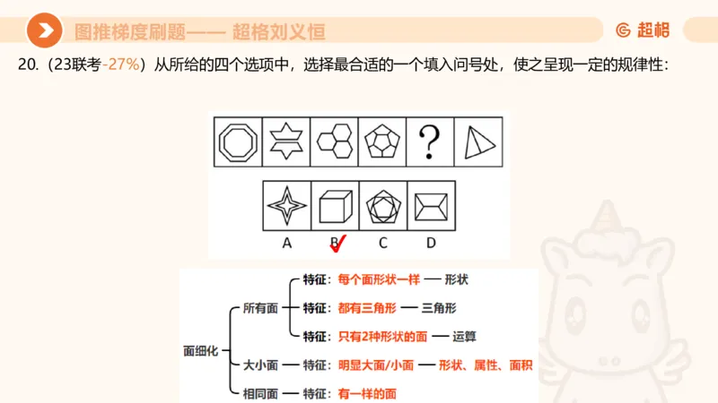 图推梯度刷题（二）_2026考公资料_超格合集_公考-夸夸刷2026超格行测+申论（五合一）夸夸刷刷题营_判断推理_图形推理_课件