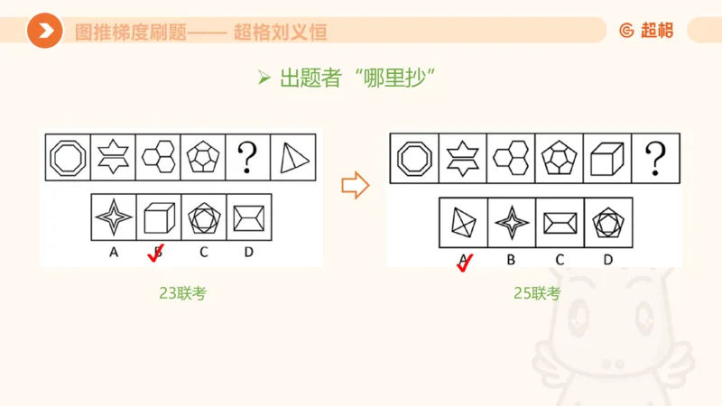 图推梯度刷题（二）_2026考公资料_超格合集_公考-夸夸刷2026超格行测+申论（五合一）夸夸刷刷题营_判断推理_图形推理_课件