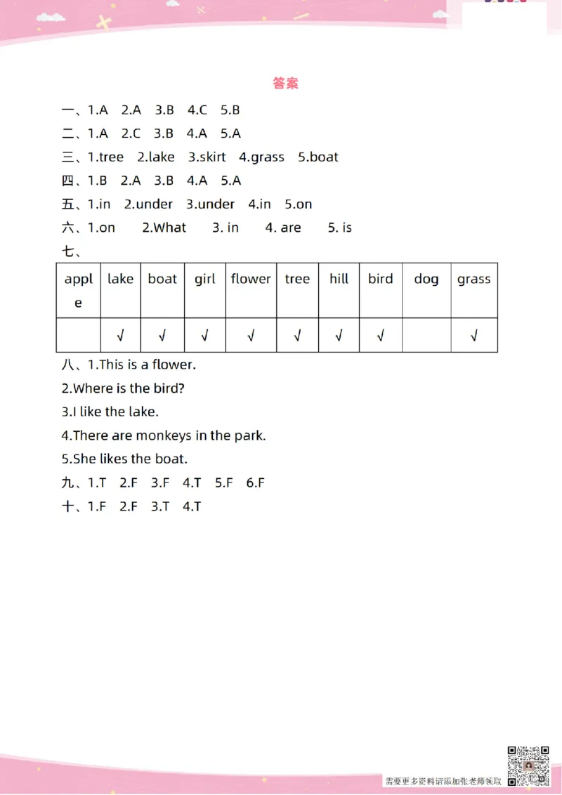 新起点二上英语单元过关卷1-6_(1)_二年级上下册资料_二年级上册小红书同款资料_二年级