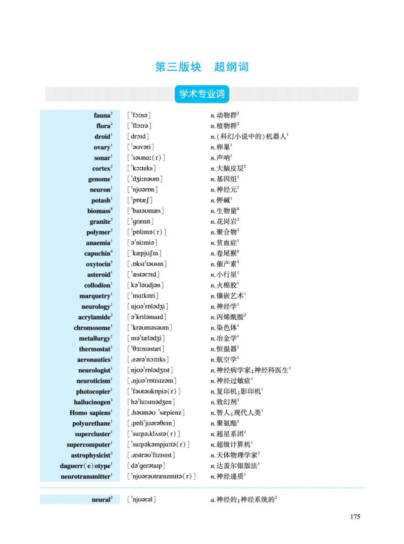 第二部分科学技术（第三板块超纲词）_考研英语真题_考研英语（一）历年真题_单词资料_英语一黄皮书词汇电子版（语境例句版）