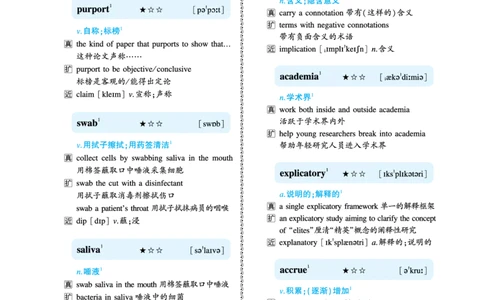 第二部分科学技术（第三板块超纲词）_考研英语真题_考研英语（一）历年真题_单词资料_英语一黄皮书词汇电子版（语境例句版）