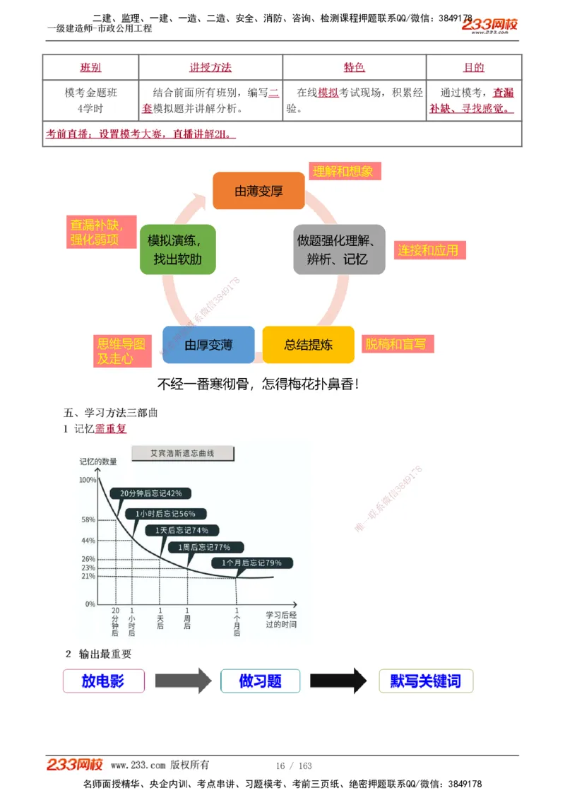 1-29_2026年一级建造师_2026年一建市政_2025年一建市政SVIP_02-基础精讲✿高端面授✿深度强化_17-市政《教材精讲班》凌萍萍233