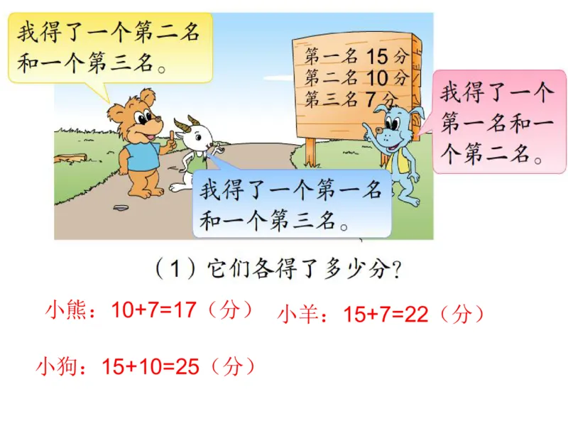 一年级苏教版一年级数学下册期末复习（附答案）_一年级上下册资料_小学一年级学习资料-25年更新版_1-04、小学一年级数学下册_1-4-2、练习题、作业、试题、试卷_苏教版_期末测试卷